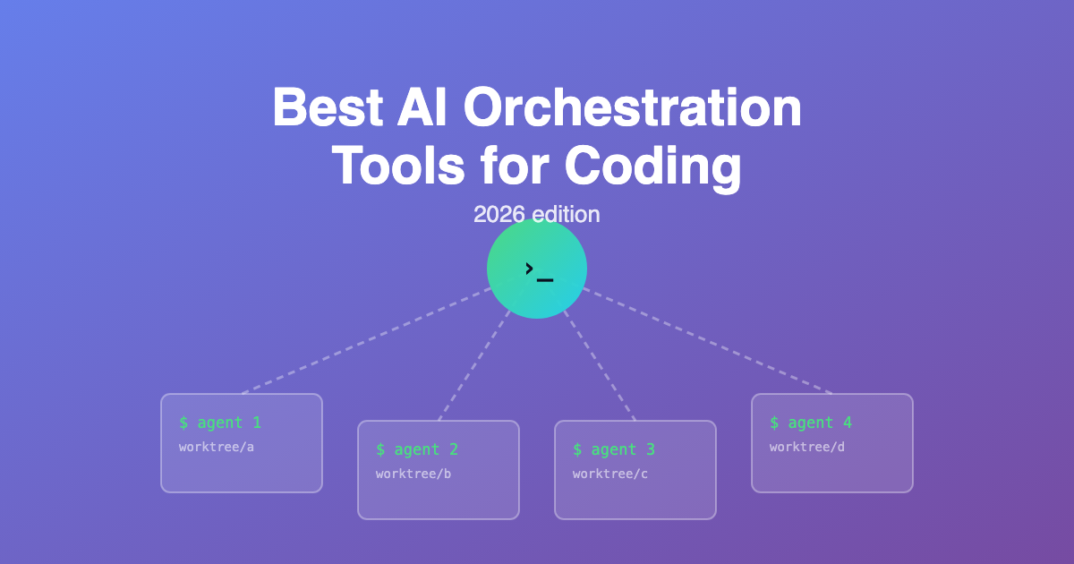 Diagram of one orchestrator coordinating four AI coding agents, each in its own git worktree